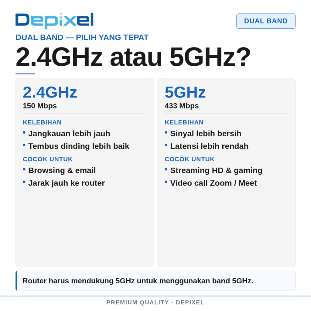 Cara install USB WiFi Bluetooth 2in1 di Windows