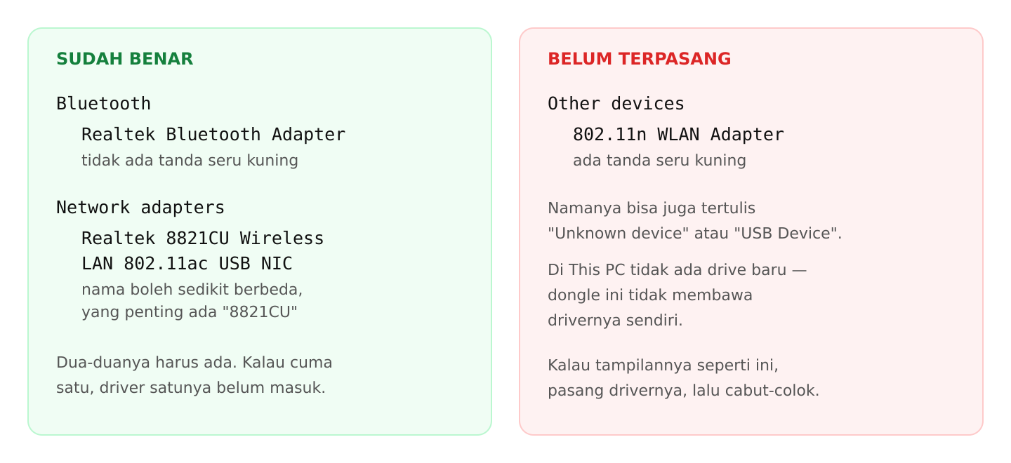 Perbandingan tampilan Device Manager saat driver sudah terpasang dan saat belum terpasang