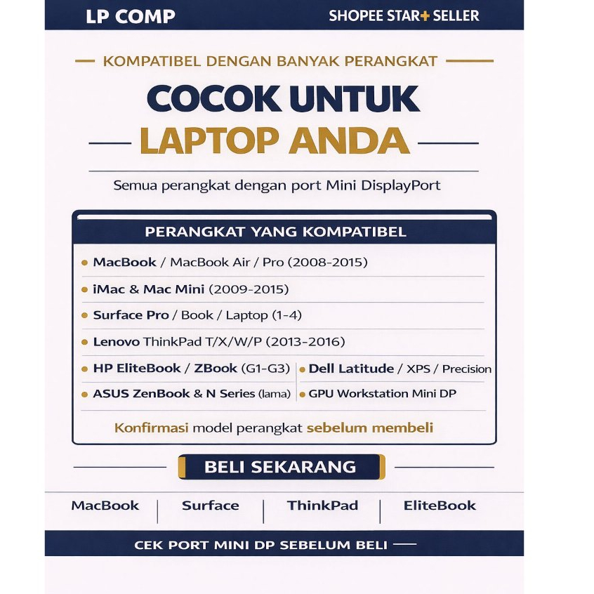 Depixel Converter Mini DP to HDMI - daftar perangkat kompatibel