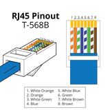 Konektor RJ45 LAN Plug  – Kepala UTP Ethernet Modular Crimping - foto 4