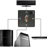 HDMI Switch 3 Input 1 Output Switcher 4K 1080P Splitter TV PS4 PS5 Laptop Proyektor - foto 6