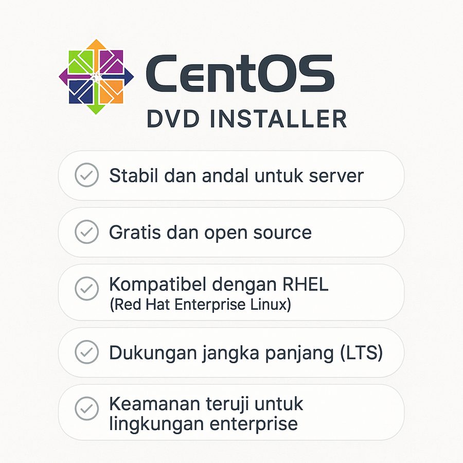 CentOS Linux DVD Flashdisk Installer Server Enterprise Stabil RHEL Based SELinux YUM DNF x64