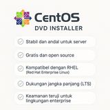CentOS Linux DVD Flashdisk Installer Server Enterprise Stabil RHEL Based SELinux YUM DNF x64 - foto 1
