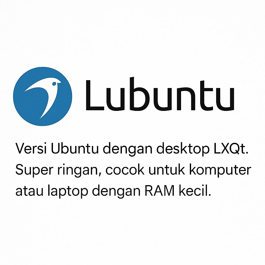 DVD Installer Lubuntu Linux Distro Ringan Antarmuka Mirip Windows LXQt Laptop PC Lama 32bit 64bit