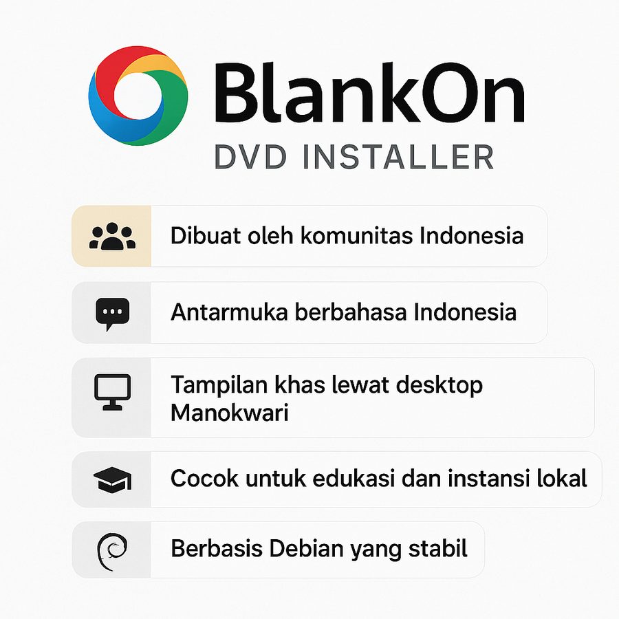 BlankOn Linux DVD Installer Distro Linux Indonesia Debian Bahasa Daerah Manokwari Karya Bangsa
