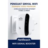 Penguat Sinyal WiFi 300Mbps Wireless Repeater Extender Booster Amplifier Range Router Depixel - foto 3