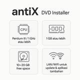 AntiX Linux: DVD Installer = Distro Linux Ringan dan Cepat untuk PC Lama - foto 5