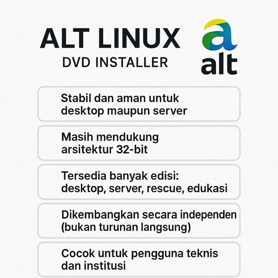 Distro Linux ALT Linux Rescue DVD - OS Stabil RPM Server Workstation Dukungan Jangka Panjang