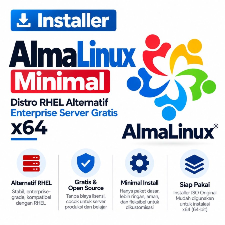 DVD Installer AlmaLinux 9.5 Minimal - Distro RHEL Alternatif Enterprise Server Gratis x64