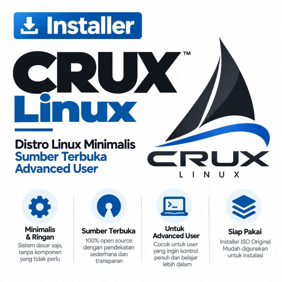 DVD Installer CRUX 3.8 - Distro Linux Minimalis Sumber Terbuka Advanced User