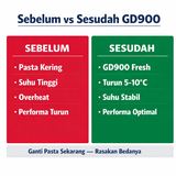 Thermal Paste GD900 3g Pasta Prosesor 4.8W/mk Non Conductive CPU GPU Laptop PS4 PS5 Xbox - foto 7