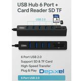 OTG Type C USB Hub Depixel High Speed 1x USB 3.0 3x USB 2.0 Kompatibel Laptop Garansi 1 Tahun - foto 4