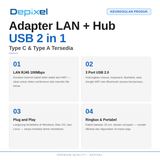 Hub USB Type C Type A to LAN RJ45 Ethernet 100Mbps 3 Port USB 2.0 Adapter Laptop MacBook Depixel - foto 2