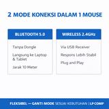 Mouse Wireless Bluetooth 5.0 2.4GHz Dual Mode Silent Click Rechargeable 1600DPI USB-C - foto 4