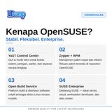 OpenSUSE Linux DVD Installer Stabil Aman Fleksibel Server Developer Desktop Leap Tumbleweed - foto 4