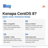 CentOS Linux DVD Flashdisk Installer Server Enterprise Stabil RHEL Based SELinux YUM DNF x64 - foto 3