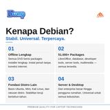 Debian Linux DVD Installer Paket Lengkap Offline Bootable Universal OS Server Desktop i386 x64 - foto 4