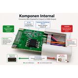 Depixel Converter Mini DisplayPort to HDMI Full HD 1080p Adapter Thunderbolt MacBook Garansi 3 Bln - foto 2