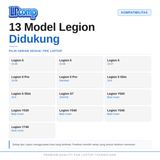 Baut Casing Bawah Lenovo Legion 5 Pro Slim Y520 Y530 Y540 Y545 Y740 Y720 Y730 Back Cover Screws - foto 3