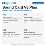 Sound Card Bluetooth USB External Headset Mic Live Streaming Podcast Karaoke - foto 2