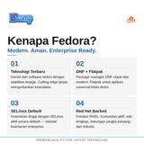 Fedora Linux DVD Installer Distro Modern Cepat Inovatif Developer Server Red Hat SELinux DNF - foto 4