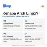 DVD Installer Arch Linux Kaset Distro Rolling Release 64bit untuk PC Laptop Pengguna Mahir - foto 3
