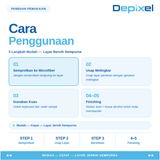 Pembersih Laptop LCD Keyboard 3in1 Cleaning Kit Cairan Depixel Microfiber Kuas Screen Cleaner - foto 6