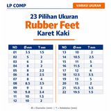 Karet Kaki Laptop Bening Anti Slip Tatakan Alas Bantalan Bulat Clear Rubber Feet DIY Universal - foto 7