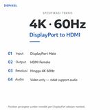 Depixel Converter DP Display Port ke HDMI – Adapter Plug & Play Monitor TV Laptop Garansi 3 Bulan - foto 2