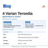Fedora Linux DVD Installer Distro Modern Cepat Inovatif Developer Server Red Hat SELinux DNF - foto 3