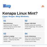 Linux Mint DVD Installer OS Cepat Ringan Stabil Cocok Laptop Lama & Baru Bahasa Indonesia - foto 3