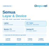 Pembersih Laptop LCD Keyboard 3in1 Cleaning Kit Cairan Depixel Microfiber Kuas Screen Cleaner - foto 4