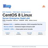 CentOS Linux DVD Flashdisk Installer Server Enterprise Stabil RHEL Based SELinux YUM DNF x64 - foto 2