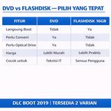 DLC Boot 2019 v3.6 DVD Flashdisk 16GB Toolkit Bootable WinPE Recovery Repair Partisi Antivirus - foto 6