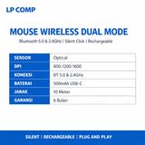 Mouse Wireless Bluetooth 5.0 2.4GHz Dual Mode Silent Click Rechargeable 1600DPI USB-C - foto 2