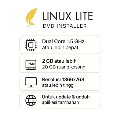 Linux Lite DVD Installer 8.0 7.8 7.6 OS 