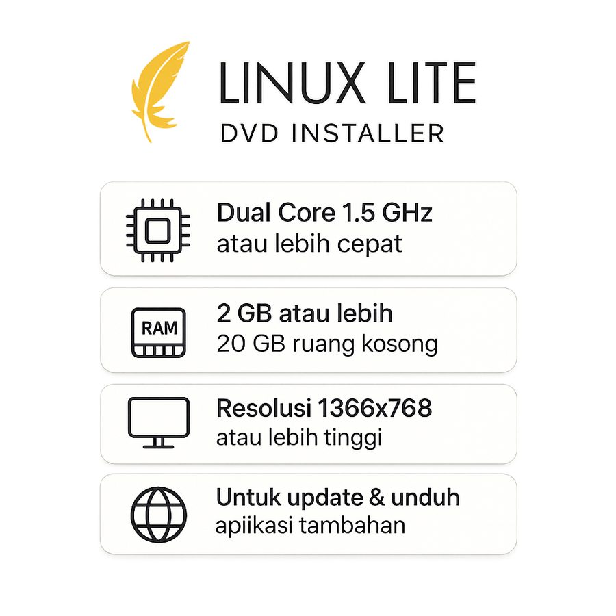 Linux Lite 7.8 DVD Installer OS Ringan Ubuntu 24.04 LTS Mirip Windows 64-bit Support 2029
