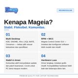 DVD Linux Stabil Mageia 10 Installer Penerus Mandriva RPM KDE GNOME Xfce 32-bit 64-bit - foto 4