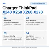 Charger Adaptor Casan ThinkPad X270 X260 X250 X240 E470 E480 L480 L490 Slim Tip 65W Original - foto 2