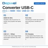 Converter USB Type C to HDMI 4K VGA PD Charging 5Gbps Aluminium Depixel MacBook Laptop - foto 2