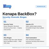 Distro Linux BackBox 9 DVD Installer Penetration Testing Cybersecurity Ubuntu 24.04 LTS - foto 4