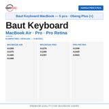 Baut Keyboard MacBook 5pcs Sekrup Screw A1278 A1286 A1297 A1369 A1370 A1465 A1466 A1398 - foto 2