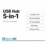USB Hub 5 in 1 Card Reader SD TF 3 Port USB 2.0 Plug and Play Portable Hub Laptop PC - foto 2