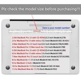 Keyboard Cover Silicone MacBook Air Retina 13 A1932 2018 2019 Anti Air Tipis - foto 6