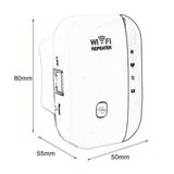 Penguat Sinyal WiFi 300Mbps Wireless Repeater Extender Booster Amplifier Range Router Depixel - foto 5