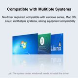 USB Hub 4 Port Adapter OTG Type C High Speed 3.0 2.0 Laptop PC Macbook Depixel Garansi 1 Tahun - foto 4