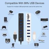 Hub USB 8in1 6 Port USB 2.0 Card Reader SD TF MicroSD 480Mbps Laptop PC Plug Play - foto 5