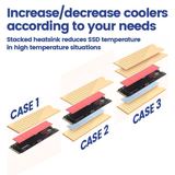 Heatsink SSD NVMe M.2 Pure Copper 3in1 Pendingin Thermal Pad Laptop Desktop PS5 Cooler Upgrade - foto 6