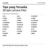 Sekrup Tutup Bawah Laptop Lenovo Flex 3 4 5 6-14 14IWL 15IWL 14API 5-1470 5-1570 - foto 2