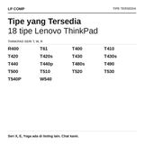 Baut Casing Bawah Laptop Lenovo ThinkPad T61 T400 T420 T430 T440 Back Cover Screws - foto 2